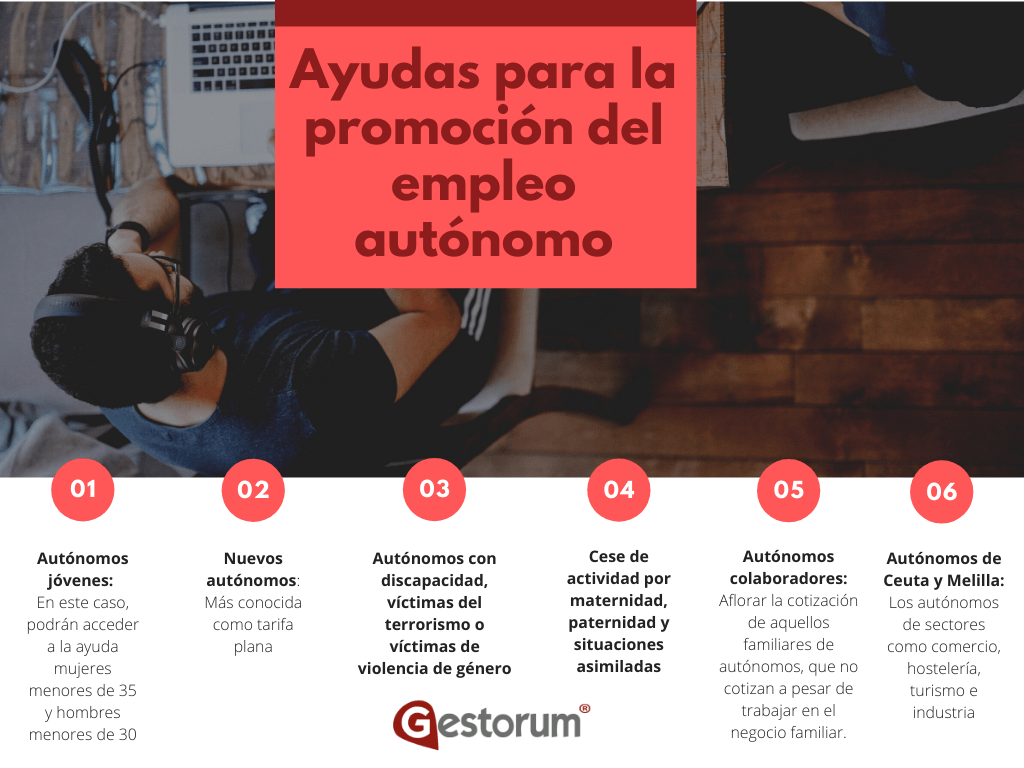 Ayudas para la promoción del empleo autónomo