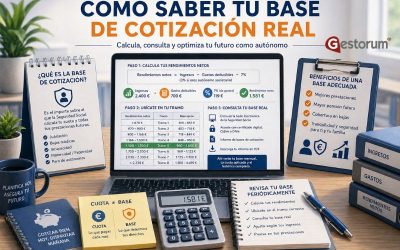Base de cotización real: cómo saber la tuya y por qué es clave para tu futuro