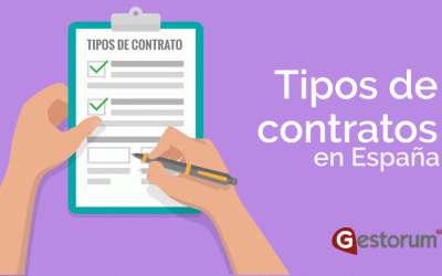 Tipos de contrato de trabajo en España