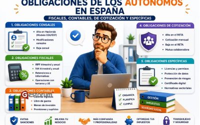Obligaciones de los autónomos en España: guía completa fiscal, contable y de Seguridad Social