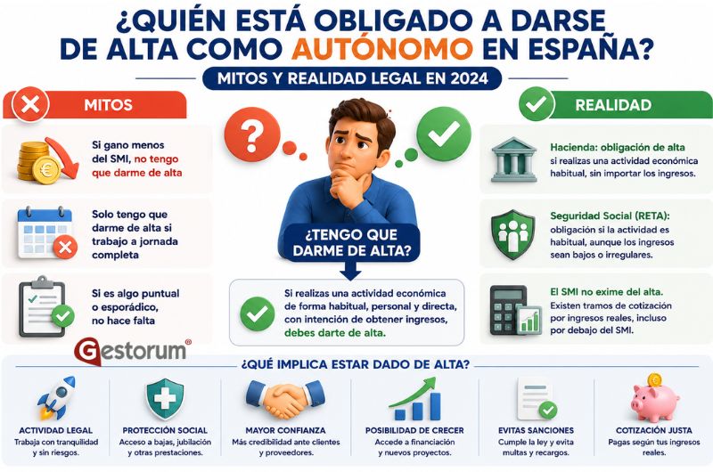 Obligados alta como autónomos