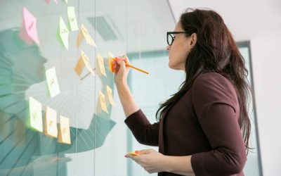 ¿Cómo puedo aumentar la productividad en mi negocio como pyme o autónomo?