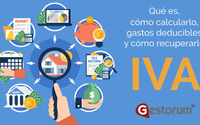 Qué es el IVA, cómo calcularlo, gastos deducibles y cómo recuperarlo