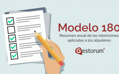 ¿Qué es el Modelo 180 y quién tiene la obligación de presentarlo?