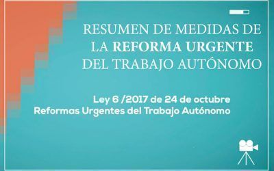 Resumen de medidas aprobadas en la Ley de Reformas Urgentes del Trabajo Autónomo
