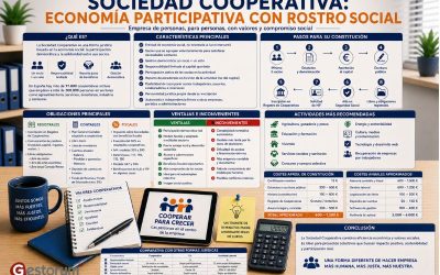 Sociedad cooperativa: qué es, ventajas, requisitos y cómo funciona en España