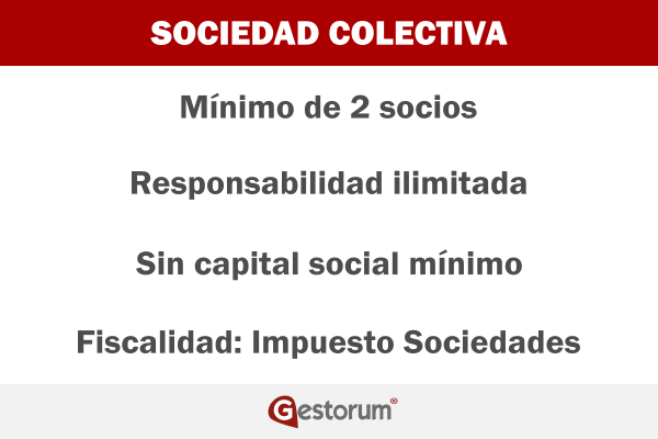 tipos de sociedades: Sociedad Colectiva