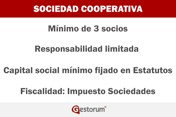tipos de sociedades: Sociedad Cooperativa