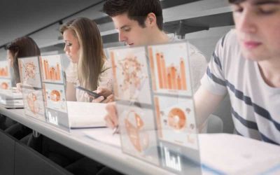 Las principales herramientas digitales que pueden ayudar en la gestión de mi negocio.